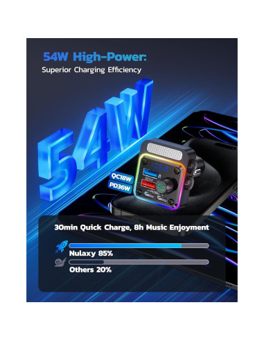 Cargador Bluetooth 5.3 Nulaxy BC91 54W 4 Puertos Coche