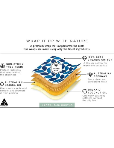 Envolturas de Cera de Abeja Honeybee - Paquete de 3 - Ecológicas