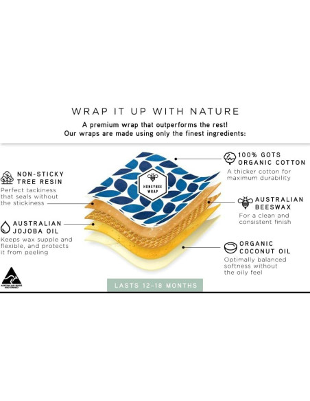 Envolturas de Cera de Abeja Honeybee - Paquete de 3 - Ecológicas