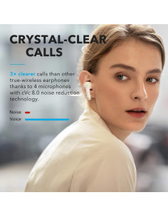 Auriculares Inalámbricos Anker Liberty Air 2 Bluetooth 5, 28H 2