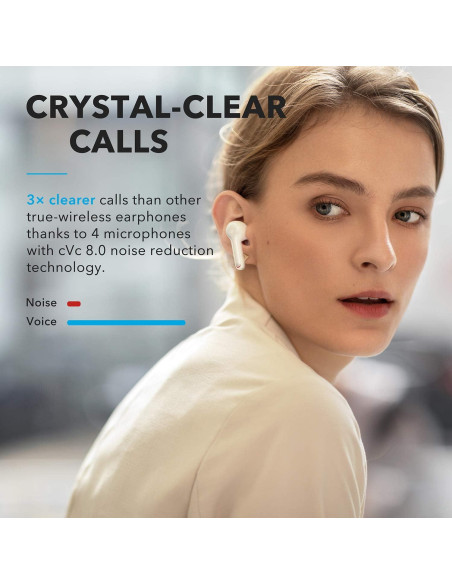 Auriculares Inalámbricos Anker Liberty Air 2 Bluetooth 5, 28H