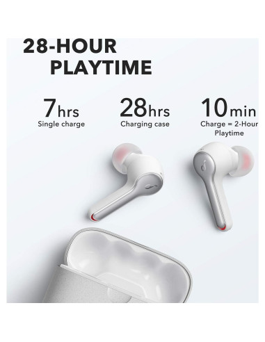 Auriculares Inalámbricos Anker Liberty Air 2 Bluetooth 5, 28H