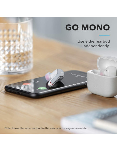 Auriculares Inalámbricos Anker Liberty Air 2 Bluetooth 5, 28H