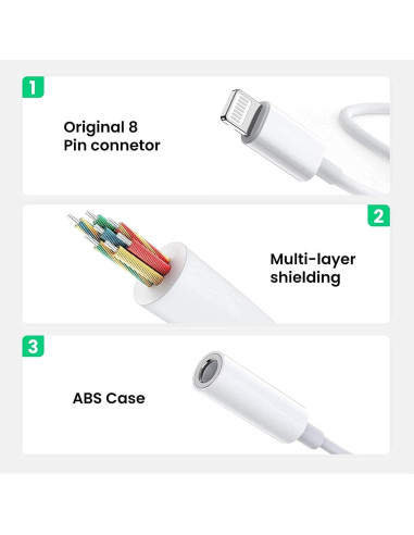 Paquete de 2 Adaptadores Lightning a 3.5 mm MFi para iPhone