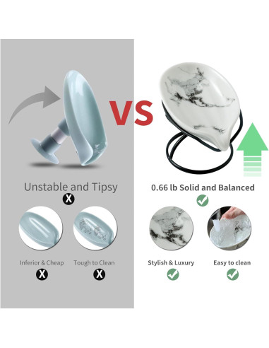 Plato de Jabón Dobbyby Cerámica Hoja Negro con Drenaje 13x10.5cm