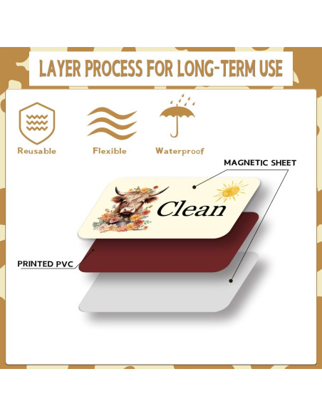 Imán de Lavavajillas Limpio Sucio Cosmisun Vaca 9x5 cm