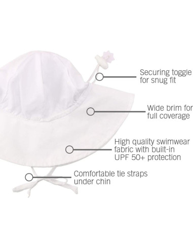 Sombrero de sol RuffleButts para bebés 0-6 meses UPF 50+