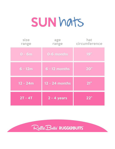 Sombrero de sol RuffleButts para bebés 0-6 meses UPF 50+