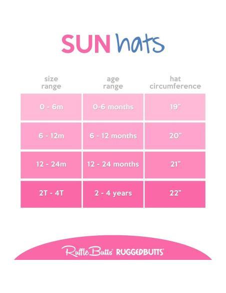 Sombrero de sol RuffleButts para bebés 0-6 meses UPF 50+