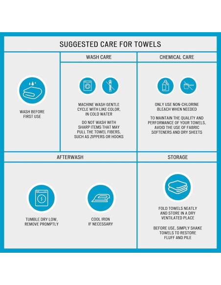 Conjunto de Toallas de Algodón Madison Park Serene 6 Piezas + Alfombra 50.8x76.2 cm