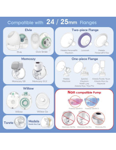Inserts de Flange Maymom 13 mm para Bomba Eléctrica 2