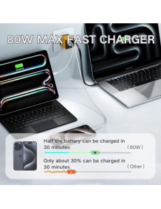 Cargador 3 en 1 DZCKTFYGRT 80W Rápido Retráctil Verde 2