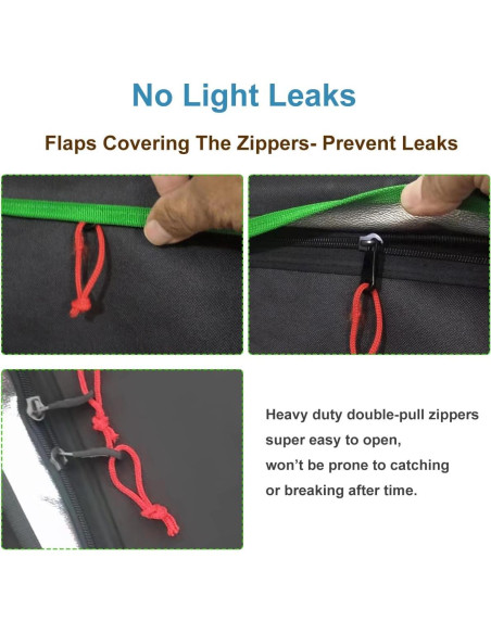 Kit Completo Carpa de Cultivo iMeshbean 61x61x140cm LED 38W