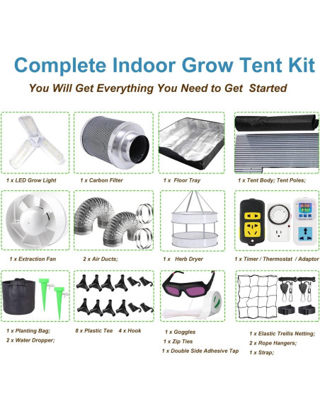 Kit Completo Carpa de Cultivo iMeshbean 61x61x140cm LED 38W