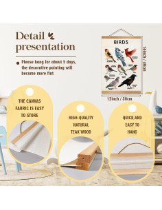 Póster Colgante de Aves ZTGDA en Lino con Marco de Madera 30x40cm 2