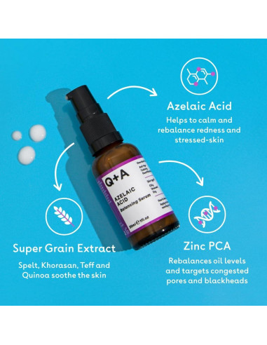 Suero Facial Equilibrante Q+A Ácido Azelaico 30ml con Zinc PCA