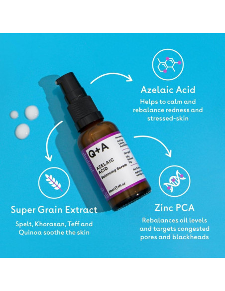 Suero Facial Equilibrante Q+A Ácido Azelaico 30ml con Zinc PCA