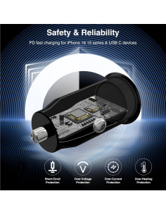 Cargador de Coche USB C Rápido Shenzhen ZYH-C26 con Cable 3 pies 2