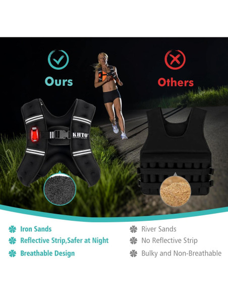 Chaleco de Peso KHTO 2.27kg con Luz Reflectante para Entrenamiento