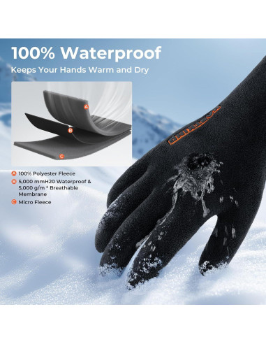Guantes de Pesca Impermeables KastKing HydroSense - Talla Pequeña