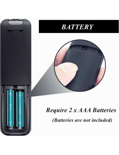 Control Remoto AWO para Proyector Mini XuanPad X3 Full HD 2