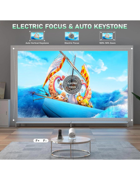 Control Remoto AWO para Proyector Mini XuanPad X3 Full HD