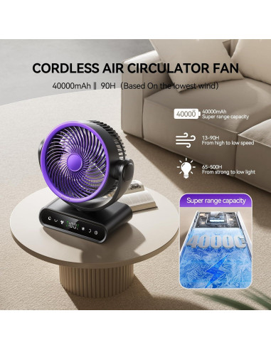 Ventilador Recargable 40000mAh Doublepow HY8118 Oscilante 120