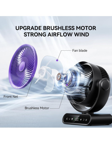 Ventilador Recargable 40000mAh Doublepow HY8118 Oscilante 120