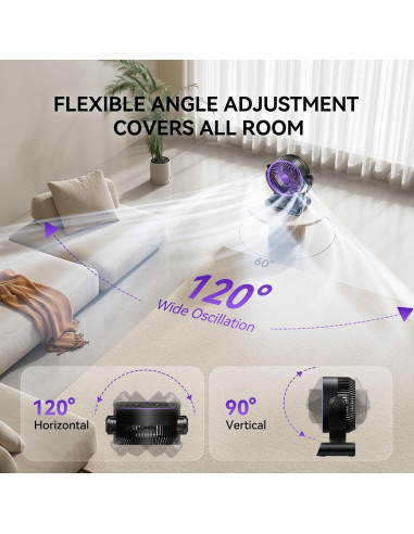 Ventilador Recargable 40000mAh Doublepow HY8118 Oscilante 120