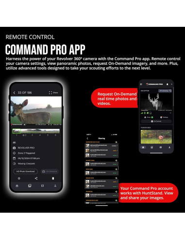 Cámara de Caza Celular Stealth Cam Revolver 36MP 360