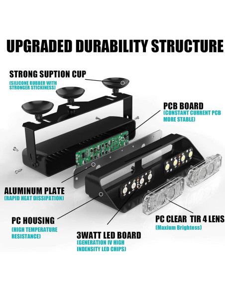 Luces Estroboscópicas WINECO WX52026D-2, 16 LED, 24W