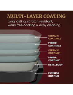 Sartén Eléctrica Elite Gourmet EG2615 11.8L Antiadherente 2
