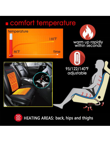 Funda de Asiento Enfriadora Fochutech 12V con Masaje Beige