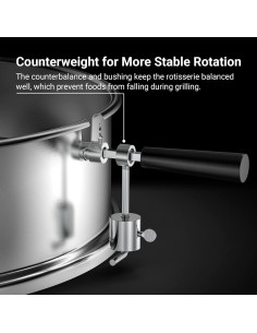 Kit Rotisserie Acero Inoxidable Onlyfire para Parrilla 57 cm 2