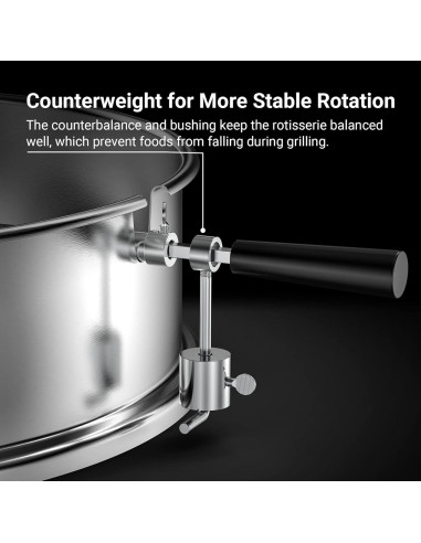 Kit Rotisserie Acero Inoxidable Onlyfire para Parrilla 57 cm