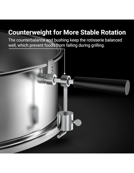 Kit Rotisserie Acero Inoxidable Onlyfire para Parrilla 57 cm