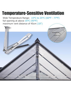 Abridor de Ventanas Automático CHANGE MOORE para Invernaderos 2