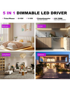 Controlador LED Dimmable 60W EoJoycels 24V IP67 UL Listado 2