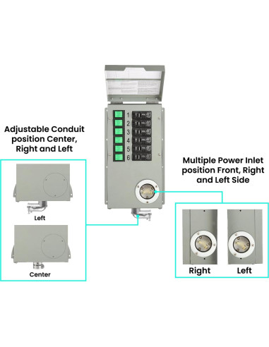 Interruptor de Transferencia HUNTKEY 30A 6 Circuitos 120V Interior