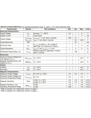 10 Sensores de Efecto Hall A1302KUA-T Bridgold 12.59cm
