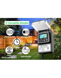 Transformador de Iluminación Wohenhao 100W 12V DC con Temporizador 2