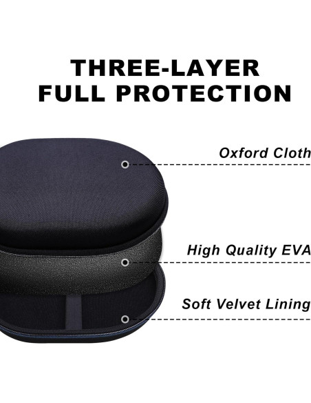 Funda Dura para Auriculares Sony WH-CH720N y WH-CH520 Negra Funda Dura para Auriculares Sony WH-CH720N y WH-CH520 Negra