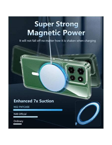 Funda FNTCASE para Moto G Power 5G 2025 - Protección Militar Clara