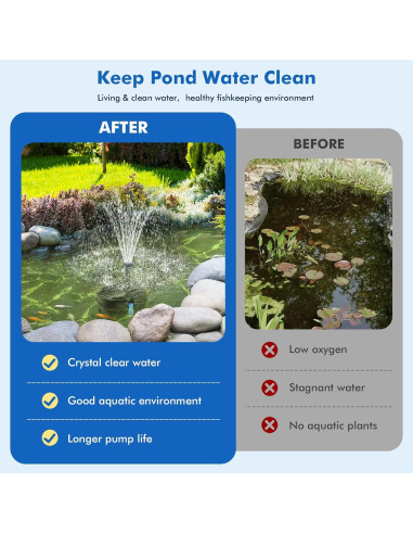 Bomba de Fuente Solar POPOSOAP 8W con Kit de Filtro para Estanque