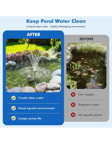 Bomba de Fuente Solar POPOSOAP 8W con Kit de Filtro para Estanque