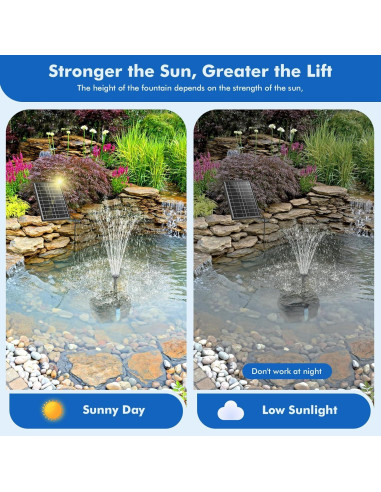 Bomba de Fuente Solar POPOSOAP 8W con Kit de Filtro para Estanque