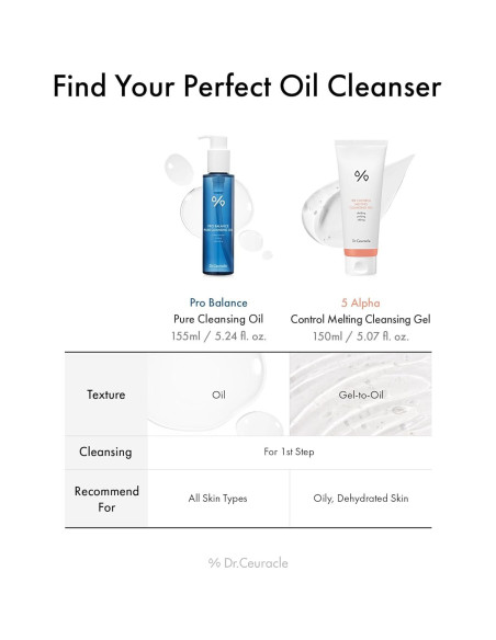 Aceite Limpiador Facial Dr.Ceuracle Pro Balance 155 ml