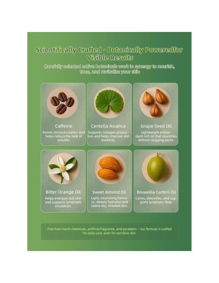 Aceite Reafirmante Corporal FEEJOY 130g - Celulitis y Estrías