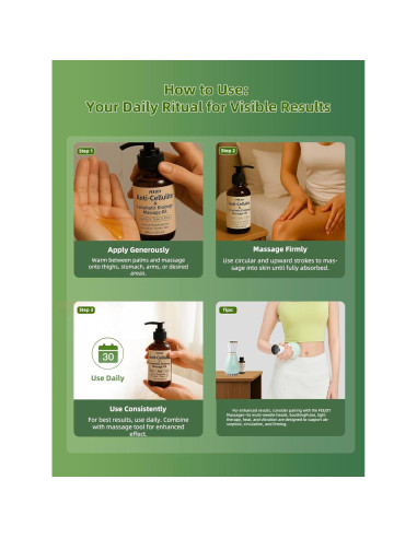 Aceite Reafirmante Corporal FEEJOY 130g - Celulitis y Estrías