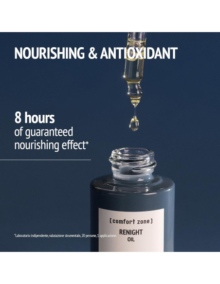 Aceite Facial Nutritivo Zona de Confort 30 ml - Hidratante Nocturno